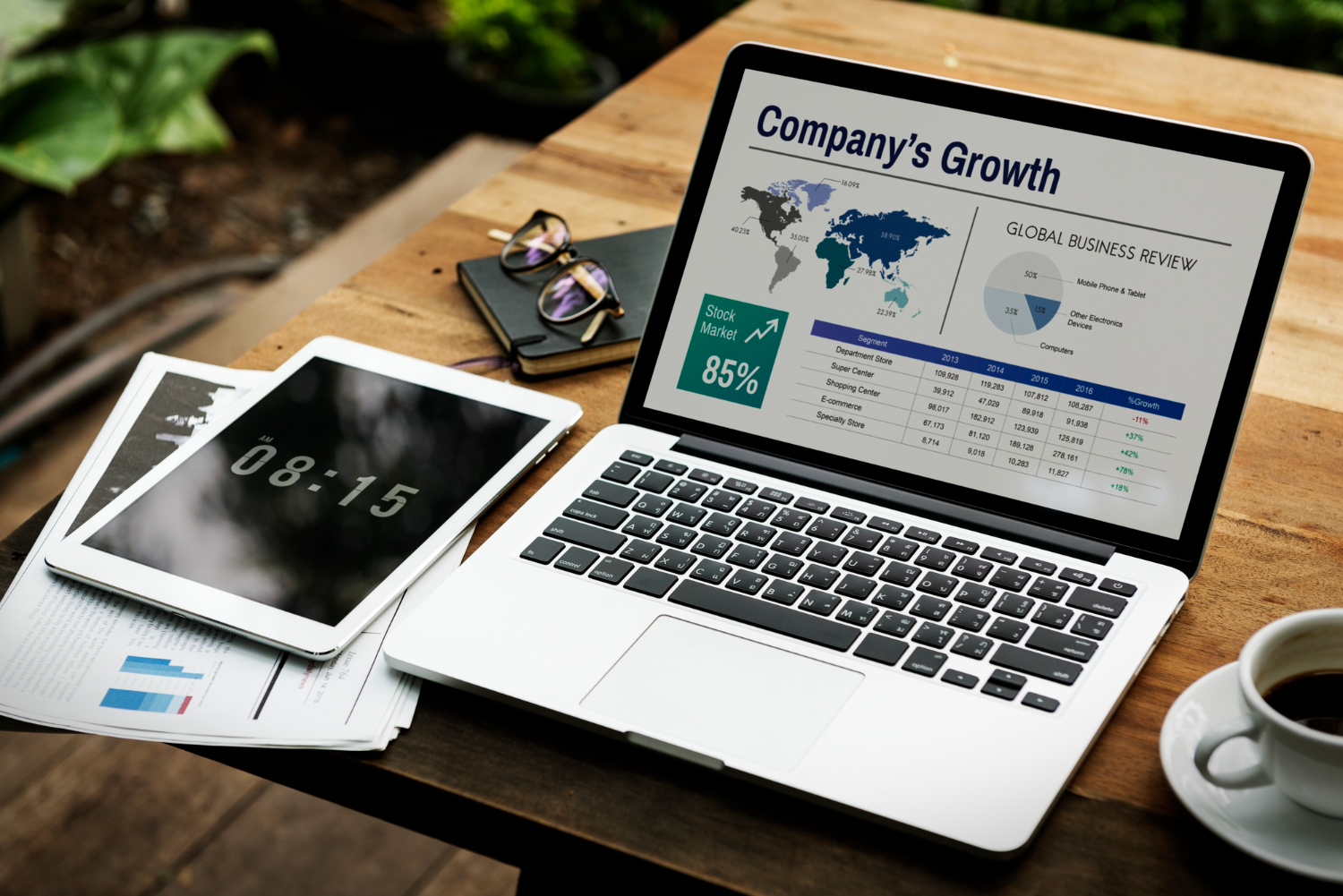 Hire the Best Website Development Company in Islamabad: Complete Evaluation Guide