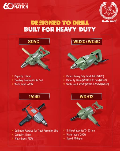How To Evaluate And Choose The Right Drill For Your Project