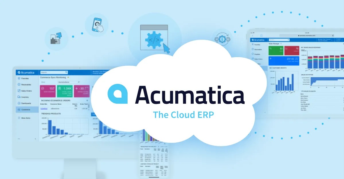 How Smart ERP Integration Empowers Modern Operations