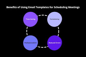 SwiperApp Review &ndash; A Practical Email Scheduling App for High-Volume Marketers