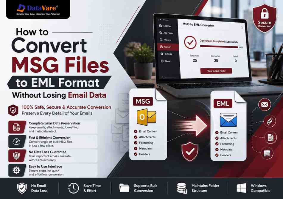 How to Convert MSG Files to EML Format Without Losing Email Data