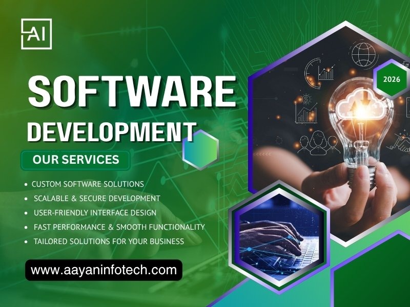 Custom Software Development Services: The Complete Guide to Business Growth and Digital Transformation