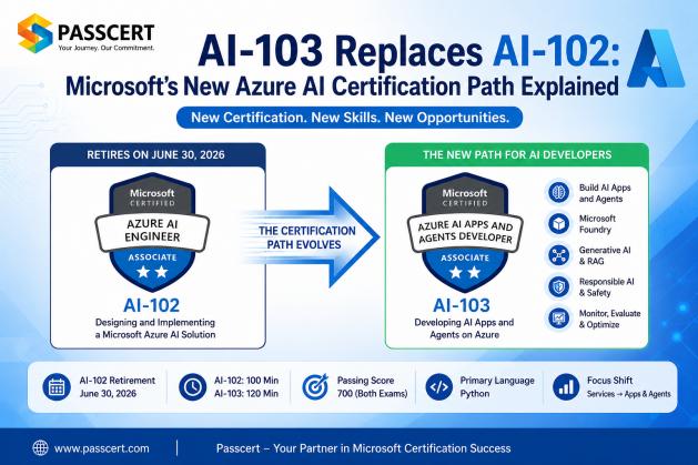 AI-103 Replaces AI-102: Microsoft’s New Azure AI Certification Path Explained
