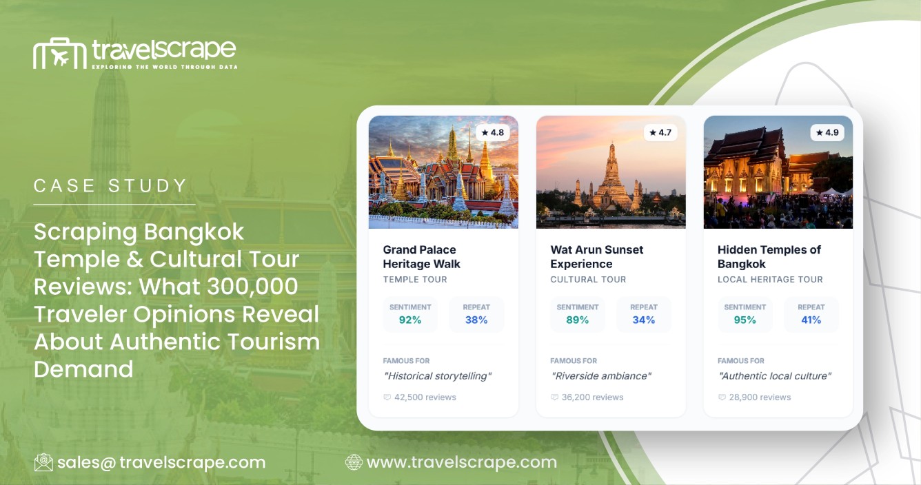 Scraping Bangkok Temple & Cultural Tour Reviews