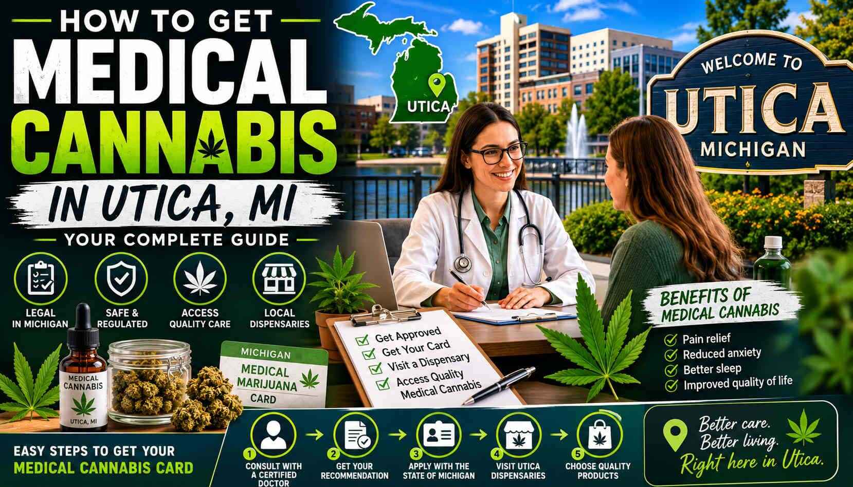 How to Get Medical Cannabis in Utica, MI — A Complete Guide for Patients