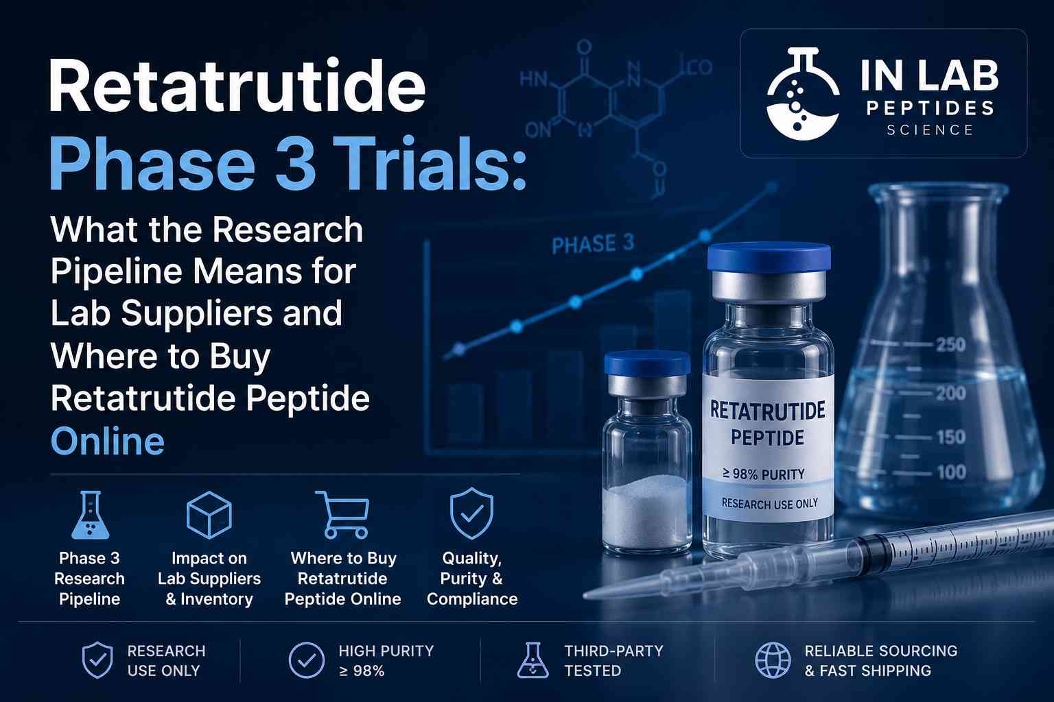 What the Research Pipeline Means for Lab Suppliers and Where to Buy Retatrutide Peptide Online