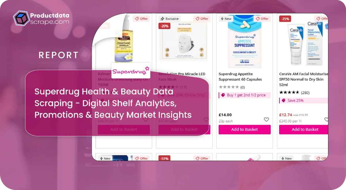Superdrug health & beauty data scraping