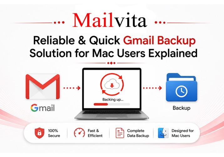 Reliable & Quick Gmail Backup Solution for Mac Users Explained