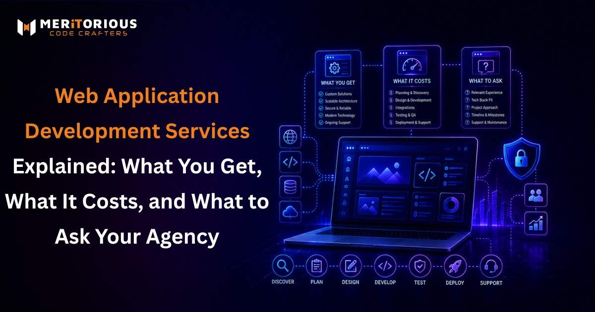 Web Application Development Services Explained: Features, Costs, Process, and How to Choose the Right Agency in 2026