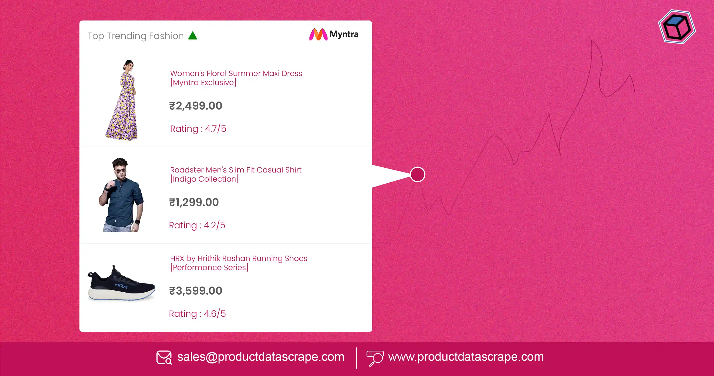 Myntra Fashion & Apparel Data Scraping