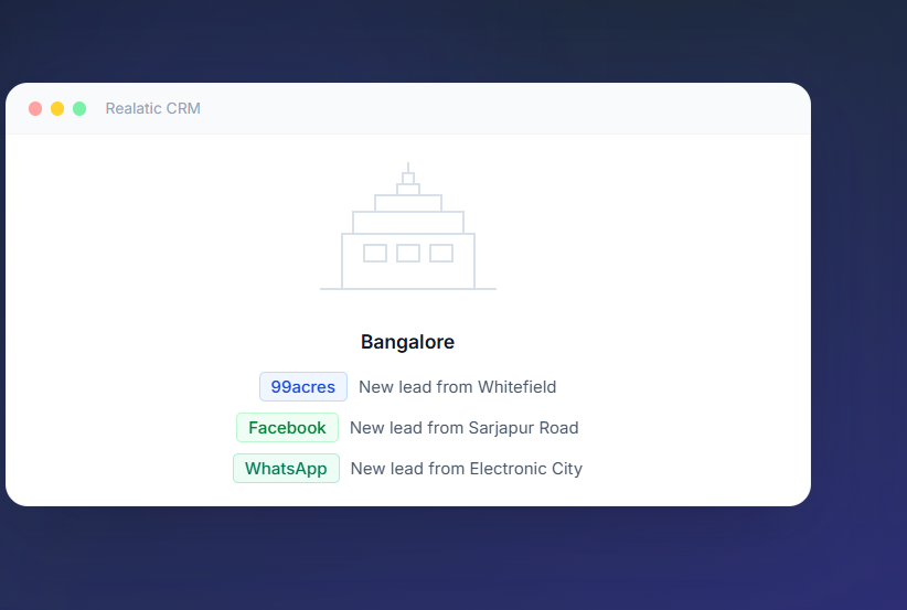 Real Estate CRM for Bangalore Agencies: Optimize Lead Management and Transaction Closure