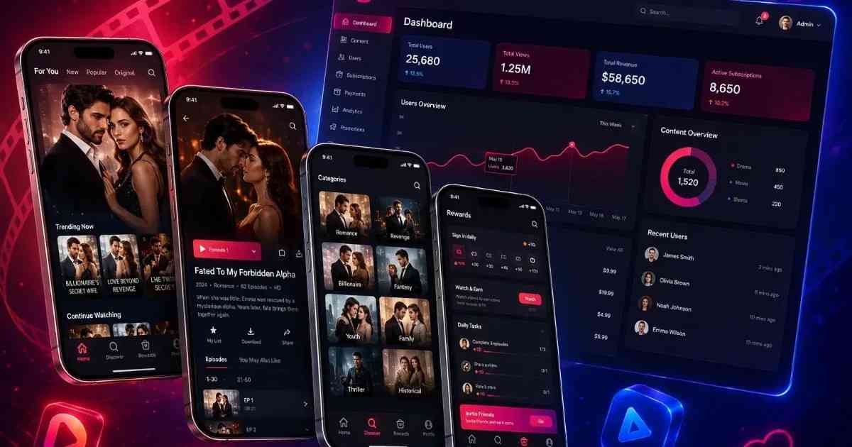 # Build Your Own Short Drama Streaming Platform with Triple Minds' DramaBox Clone Solution  The popularity of short-form