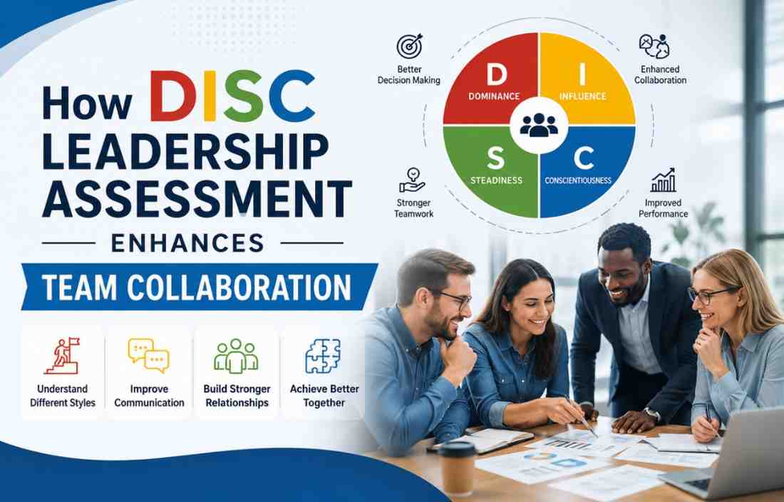 How DISC Leadership Assessment Enhances Team Collaboration