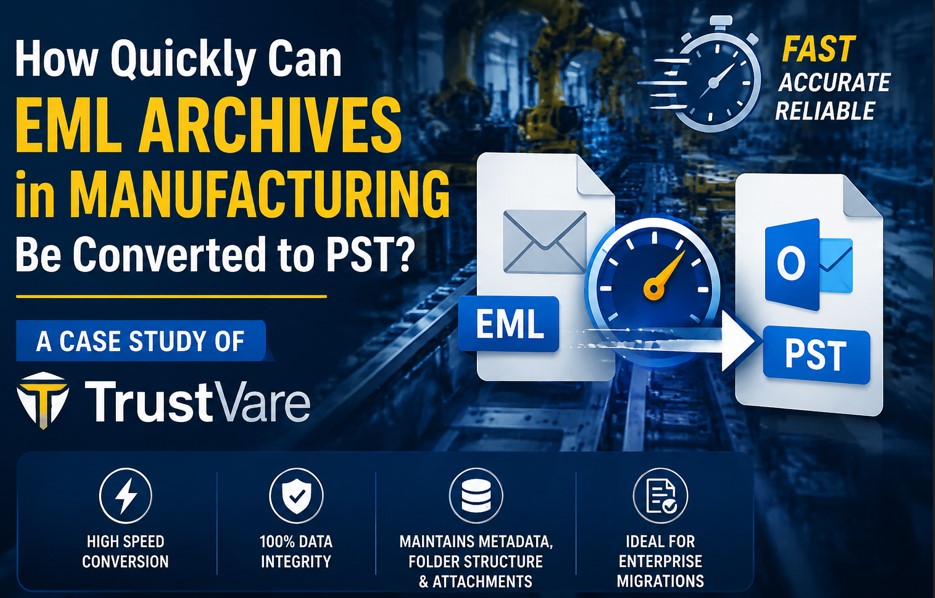 How Quickly Can EML Archives in Manufacturing Be Converted to PST? A Case Study of TrustVare
