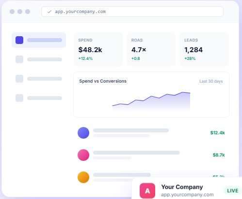 Meta Ads: The Complete Guide to Driving Better Results in 2026