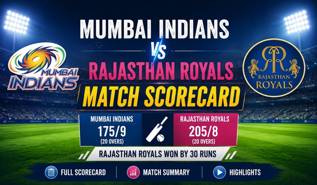 Mumbai Indians vs Rajasthan Royals Match Scorecard: Complete Match Summary, Highlights & Key Performances