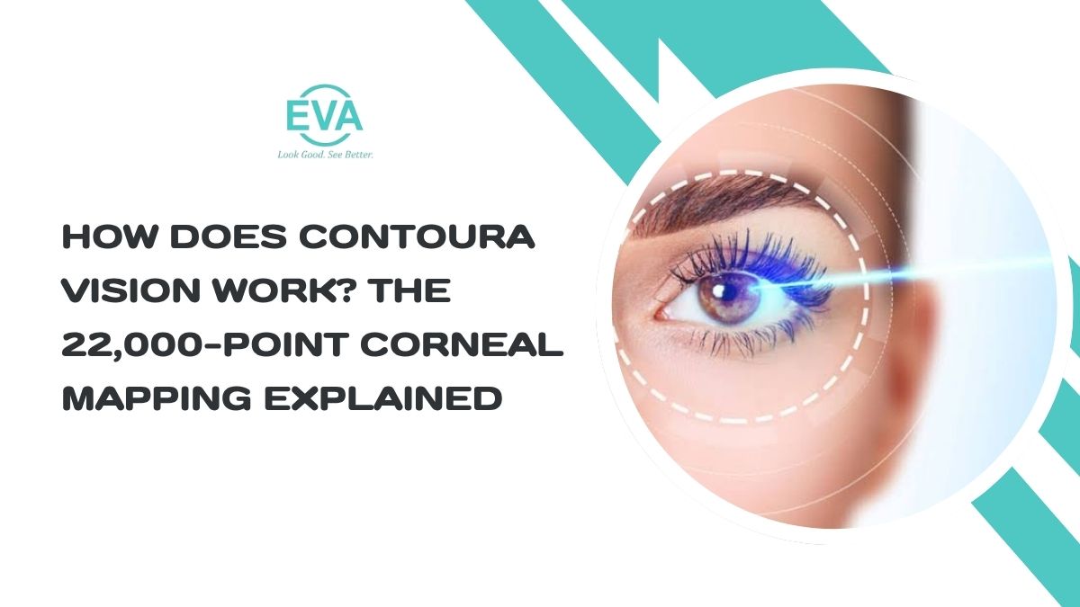 How Does Contoura Vision Work? The 22,000-Point Corneal Mapping Explained