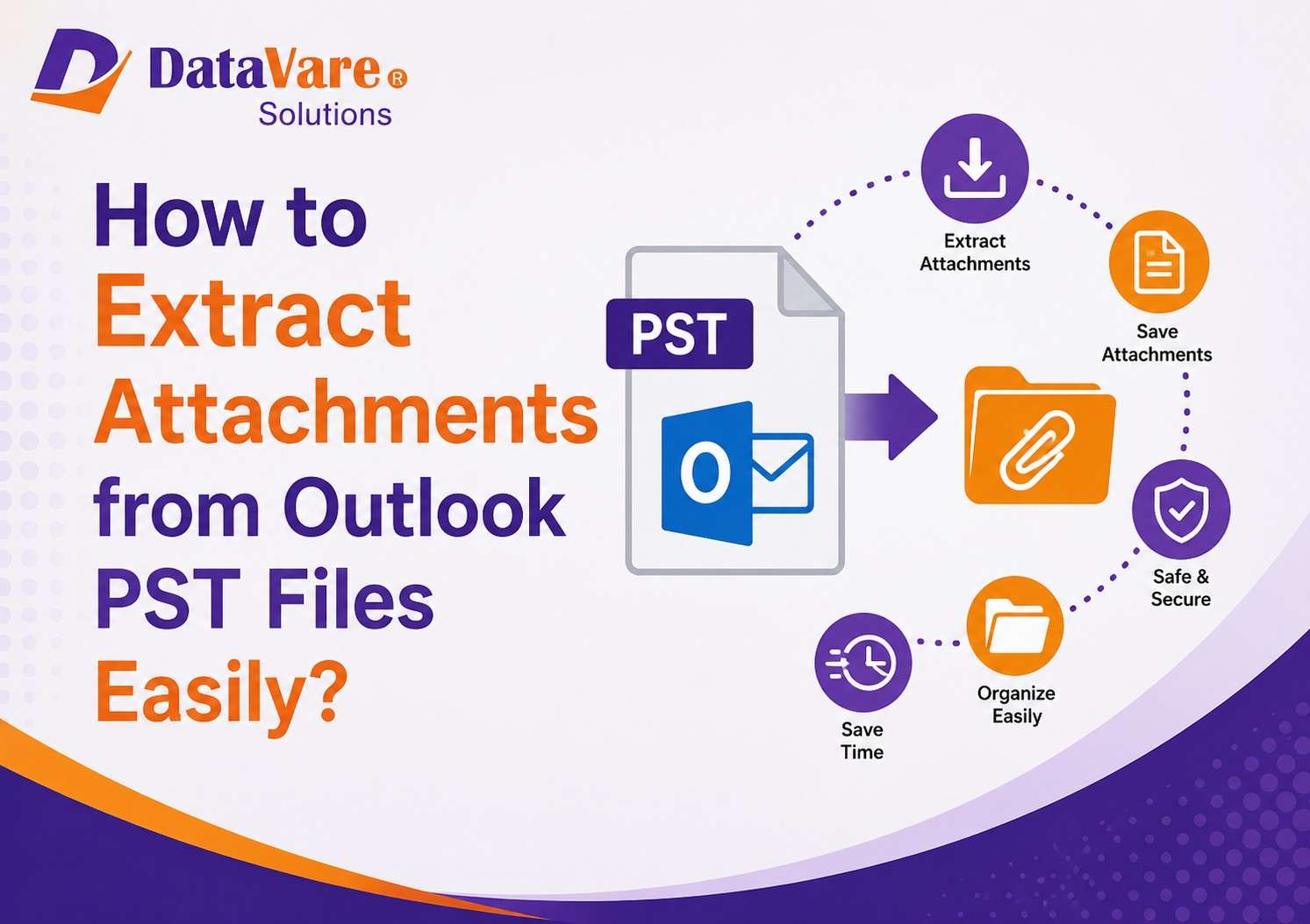 How to Extract Attachments from Outlook PST Files Easily?