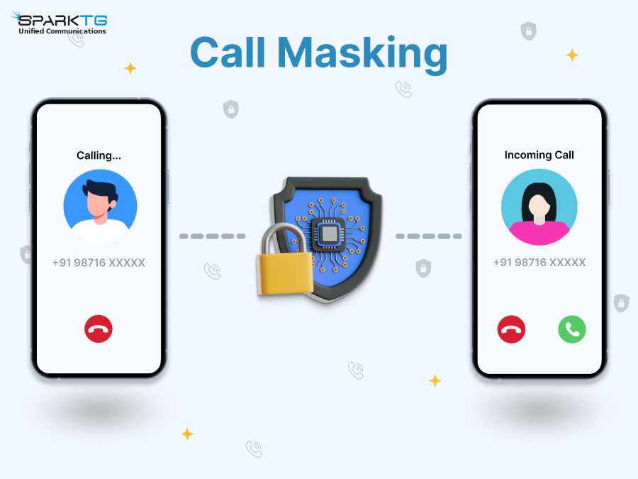 Top Benefits of Call Masking for Delivery and Logistics Companies