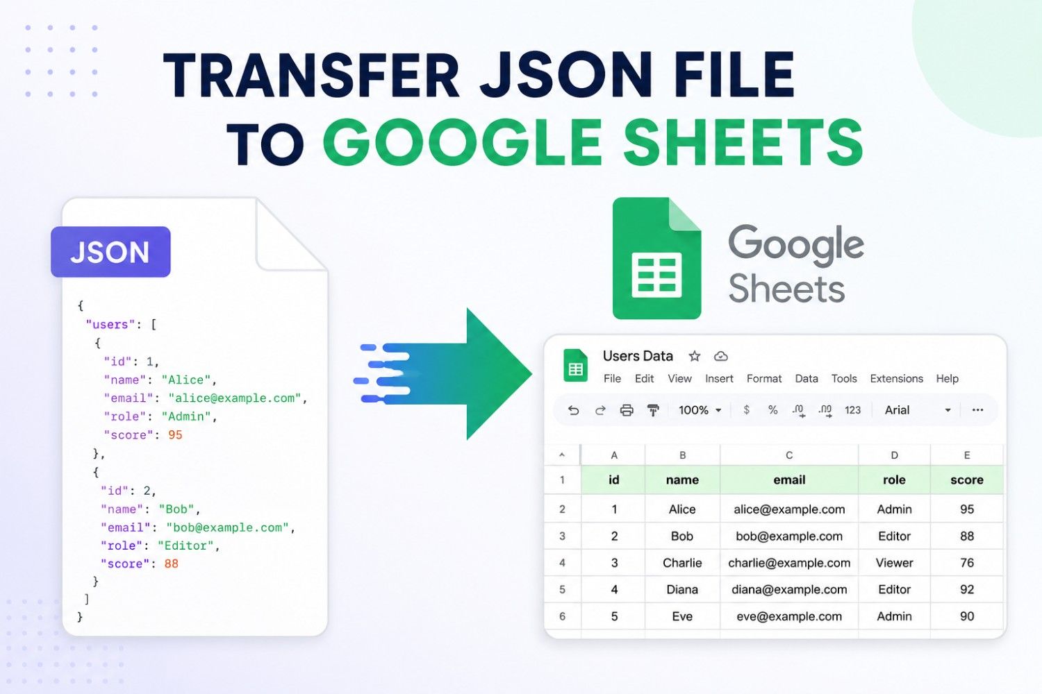 Best Ways to Transfer JSON File to Google Sheets Instantly