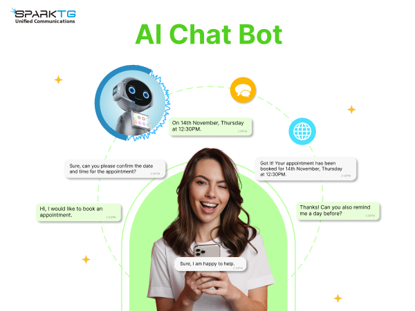 AI Chatbot for Business: The Complete Guide