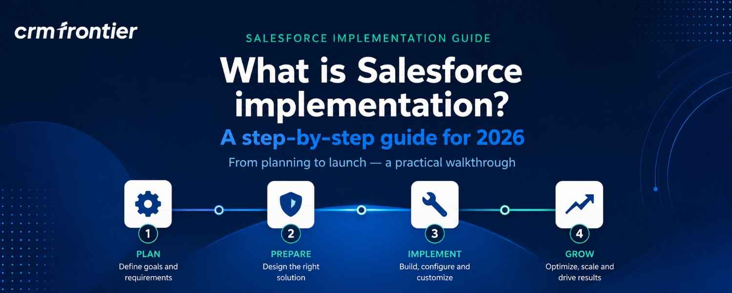 What Is Salesforce Implementation? A Step-by-Step Guide for 2026 - CRM FRONTIER