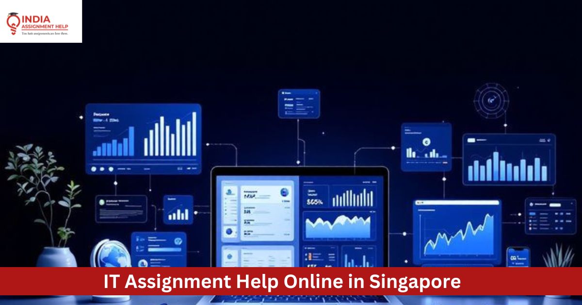 If Your IT Assignment Worked on the First Try… Are You Sure You Learned Anything?