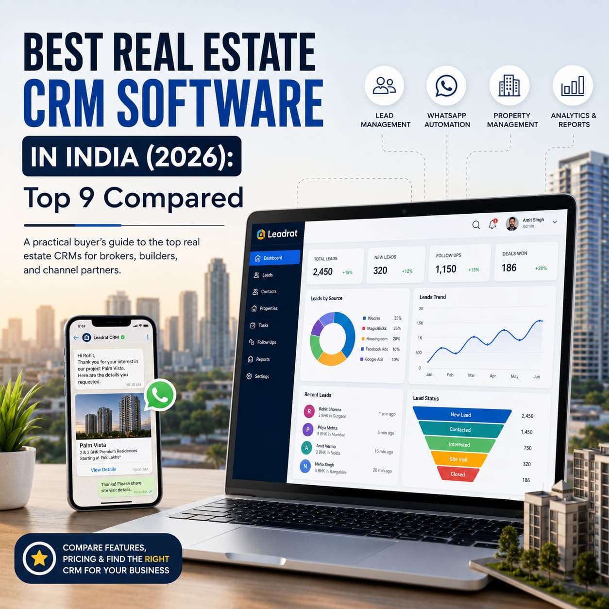 Best Real Estate CRM Software in India (2026): A Practical Buyer’s Guide