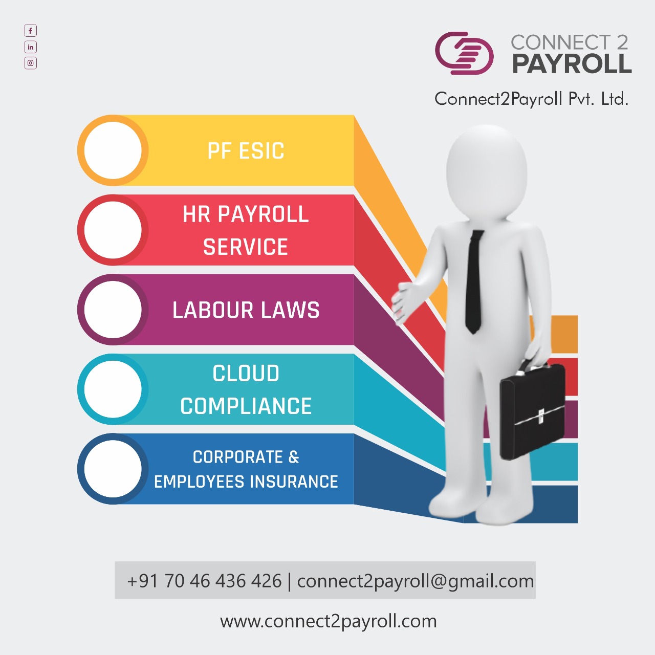 The Smart Way for Companies to Streamline their Payroll Management Services