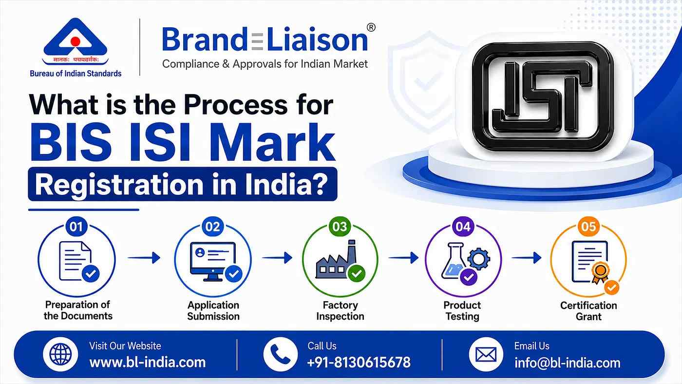 What Is the Process for BIS ISI Mark Registration in India?