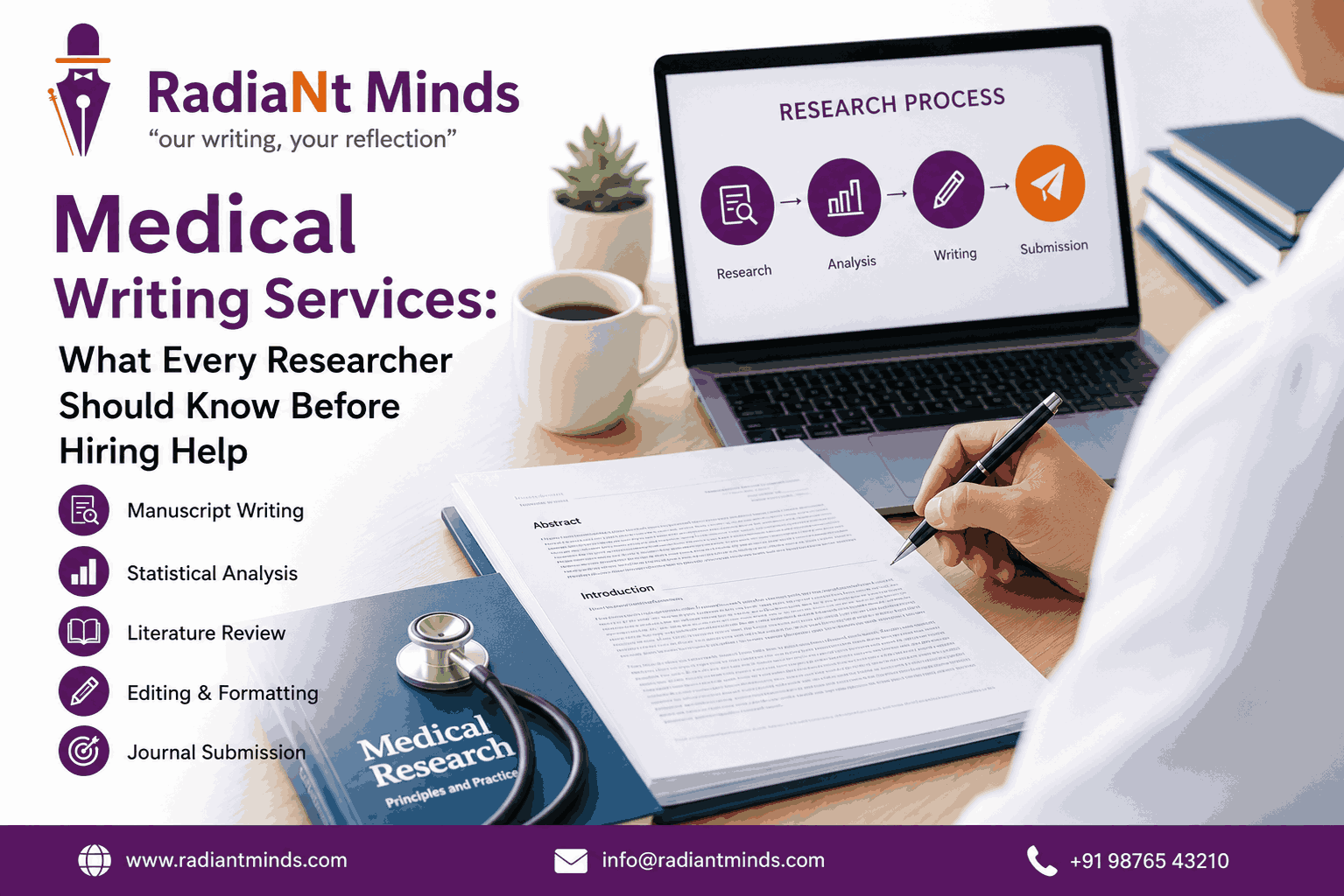 Medical Writing Services: What Every Researcher Should Know Before Hiring Help
