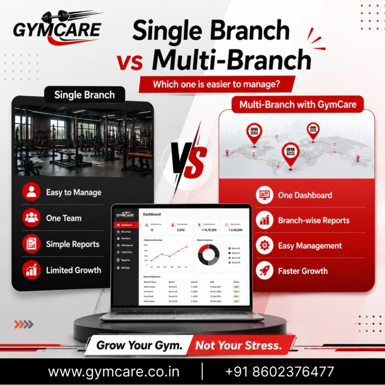 How to Switch from Manual Gym Management to Gym Management Software 