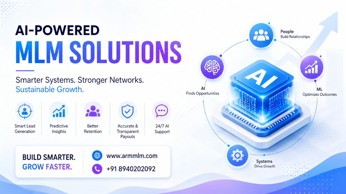 AI Powered MLM Software in 2026: Features, Benefits and Why It Matters for Growth
