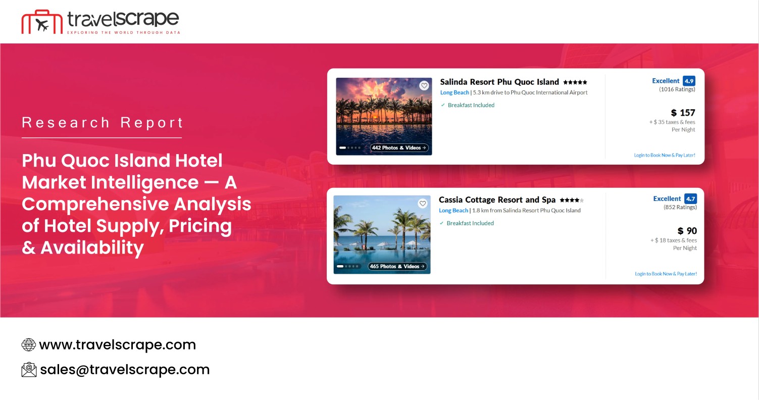 Phu Quoc Island Hotel Market Intelligence