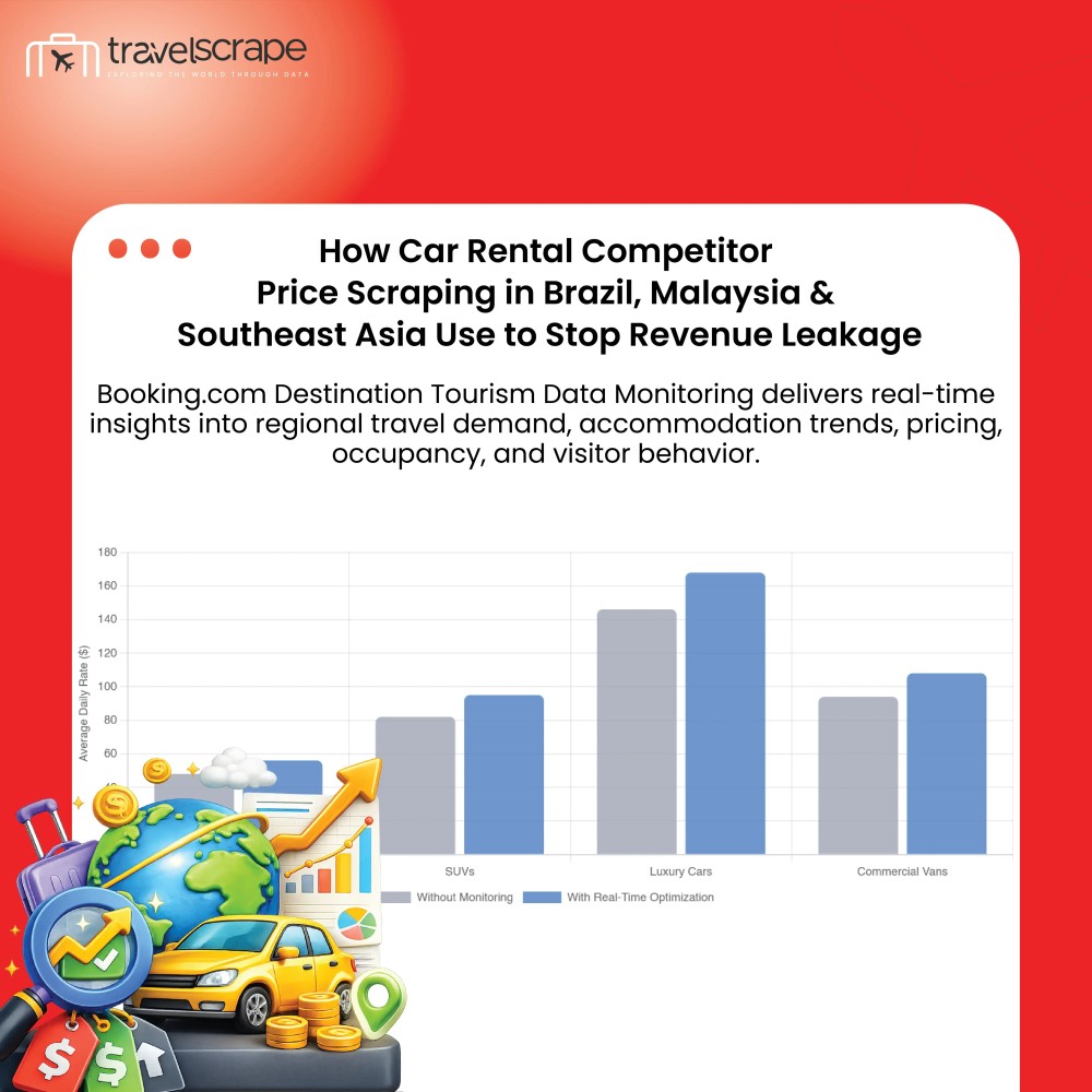 Car Rental Competitor Price Scraping to Stop Revenue Leakage