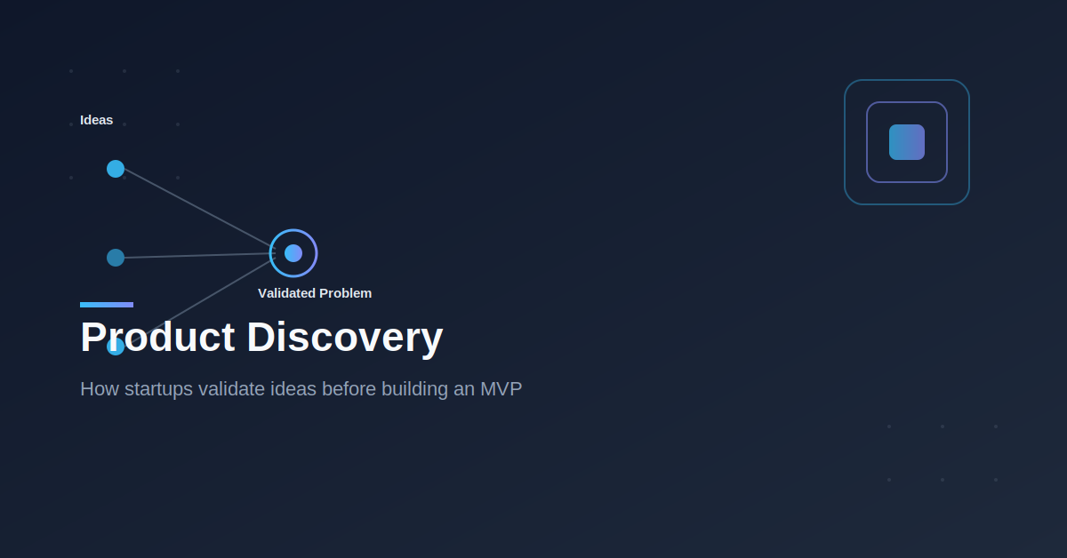 Product Discovery: How Startups Validate Ideas Before Building an MVP