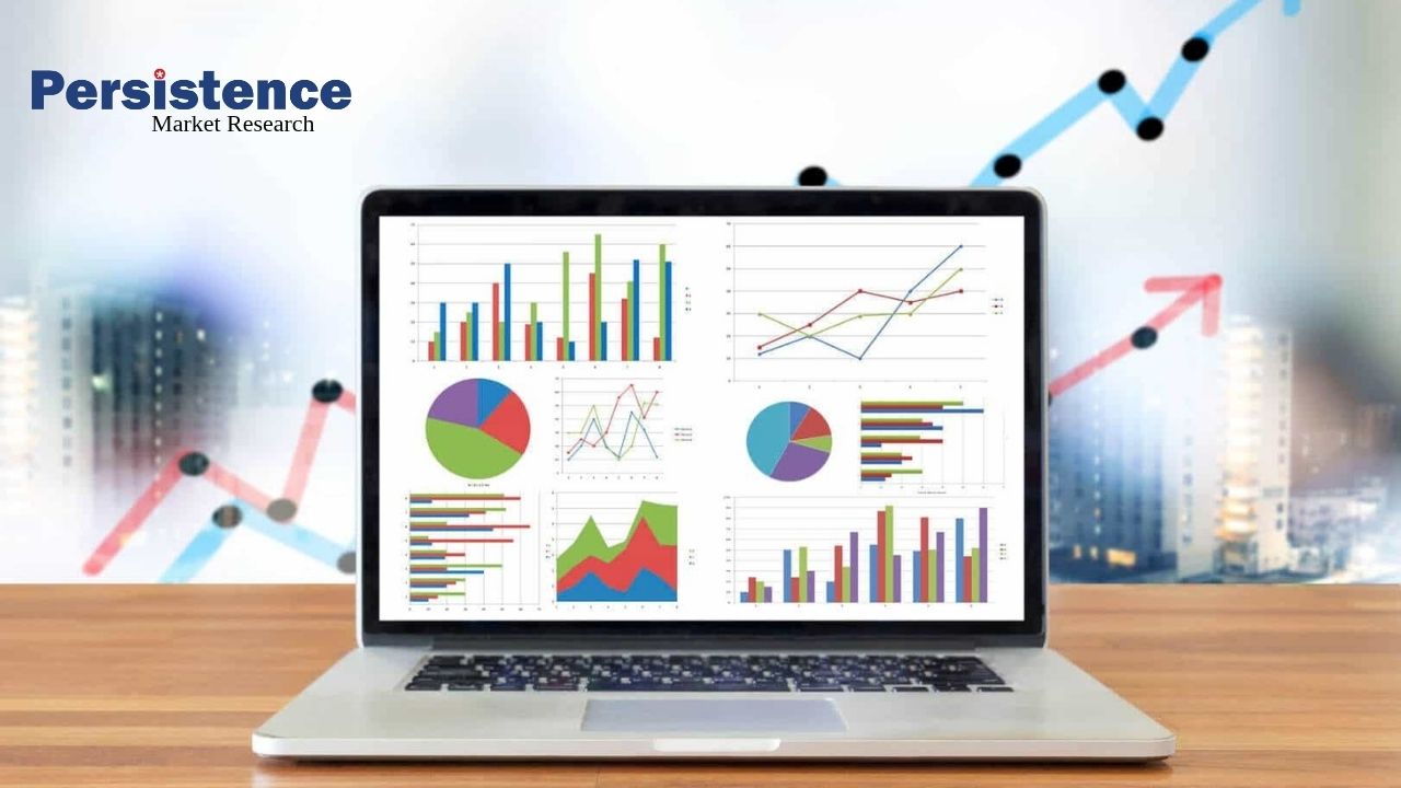 Radiology Information Systems Market Growth Supported by Healthcare Digitalization