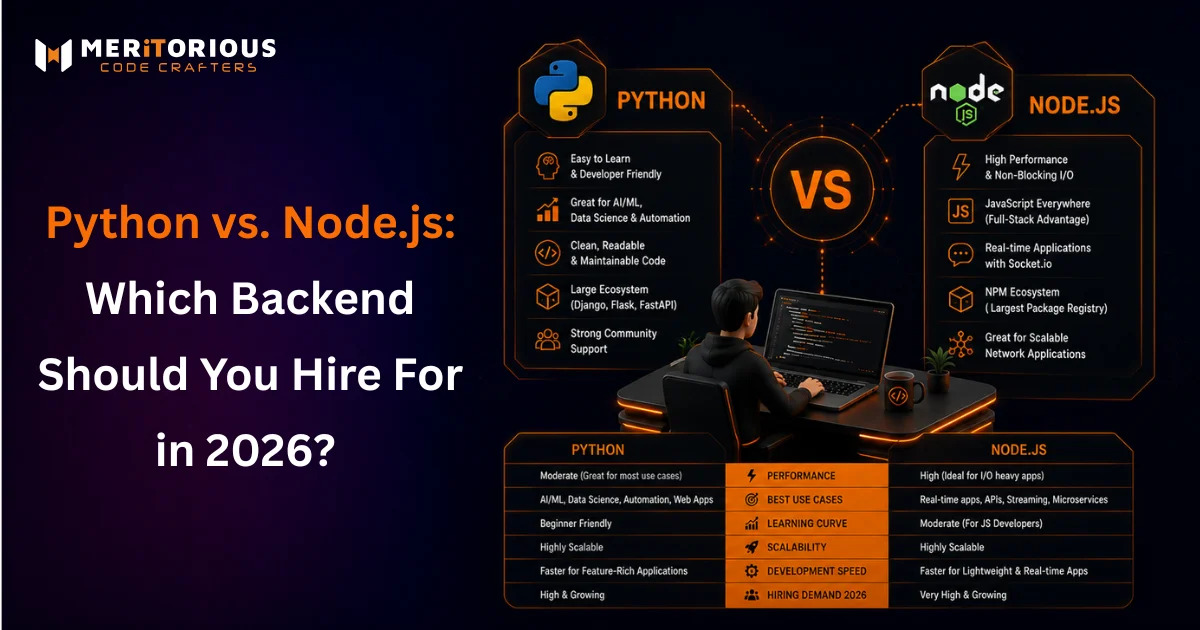 Python vs. Node.js in 2026: A Hiring Guide for Building the Right Backend Team