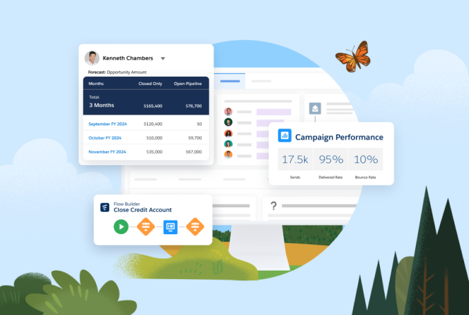 10 Must-Have Salesforce Integrations to Power Your Business in 2026