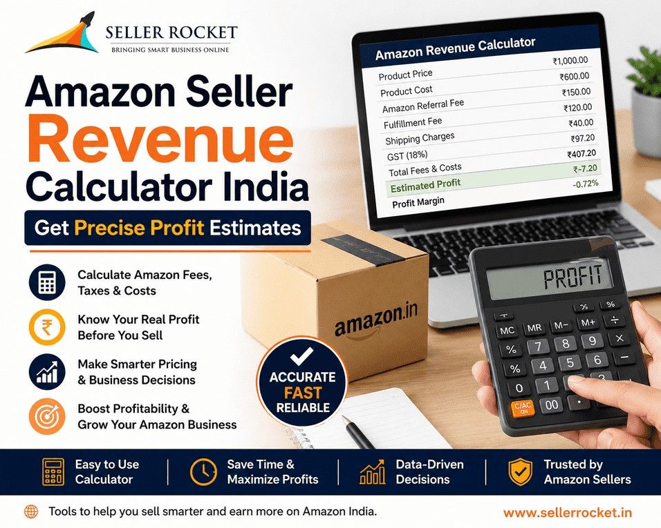 Amazon Profit Calculator India – Estimate Your Amazon Seller Profits Accurately
