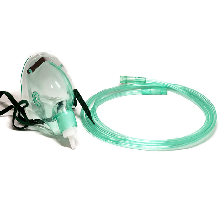 Respiratory Heaters Market Threats Affecting Industry Development