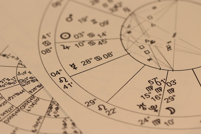 How to Choose the Best Hindi Daily Horoscope App: Features, Privacy, and Tips