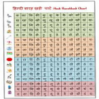 Hindi Barakhadi